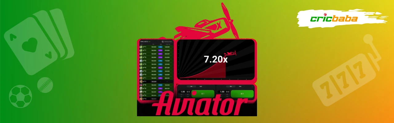 Aviator game in india
