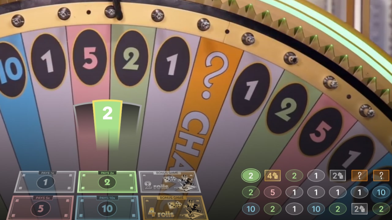 Мonopoly Live money wheel